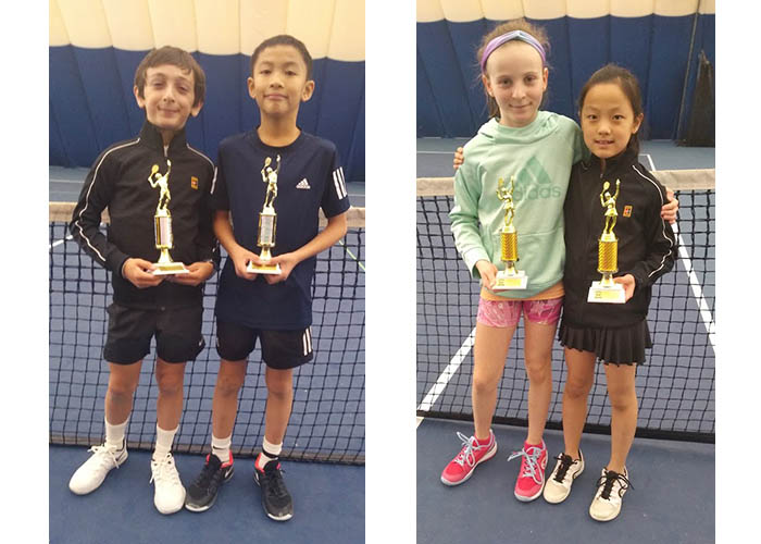 U9, U10 Future Stars Tournament Results