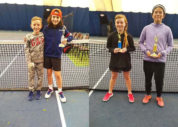 U12 Provincial Circuit Tournament Results