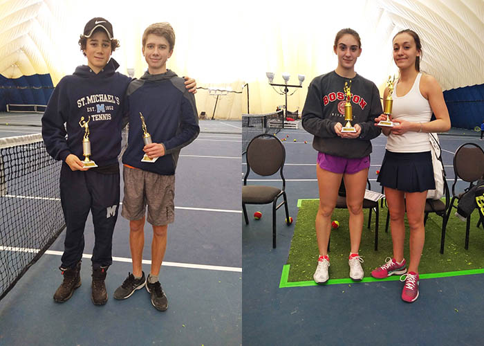 U18 Provincial Circuit Tournament Results